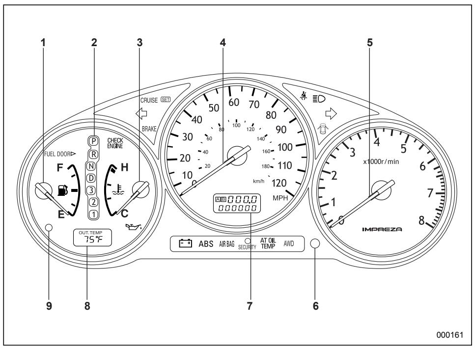 SUBARU IMPREZA - U.S.-spec. vehicles - 3