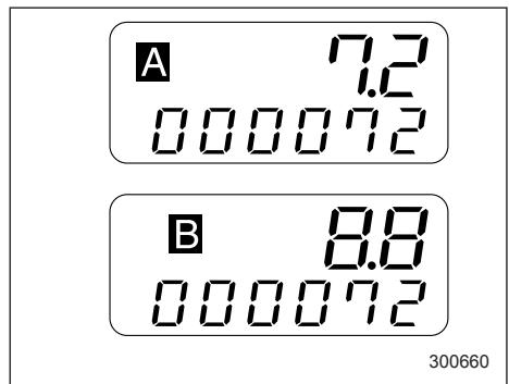 SUBARU IMPREZA - Double trip meter - 1