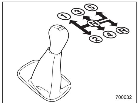 SUBARU IMPREZA - Manual transmission - 5 speeds (except WRX-STI) - 1