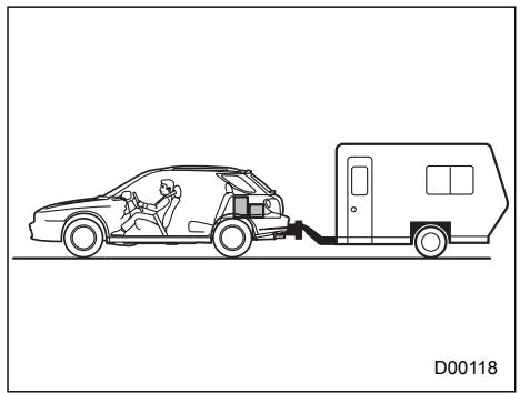 SUBARU IMPREZA - Example 2A - 1