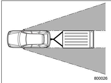 SUBARU IMPREZA - Side mirrors - 1