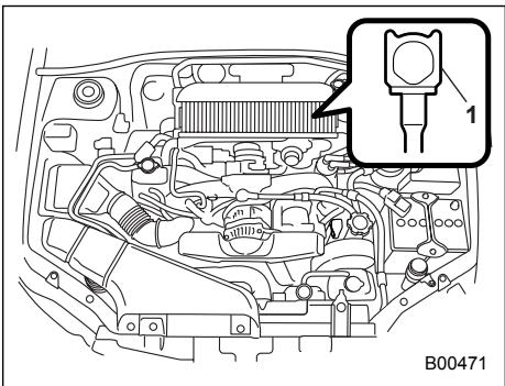 SUBARU IMPREZA - Checking the fluid level when the fluid is hot - 1