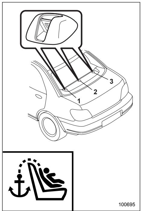 SUBARU IMPREZA - Sedan - 1