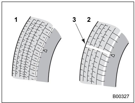 SUBARU IMPREZA - Wear indicators - 1