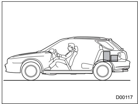 SUBARU IMPREZA - Calculating total and load capacities varying seating configurations - 1