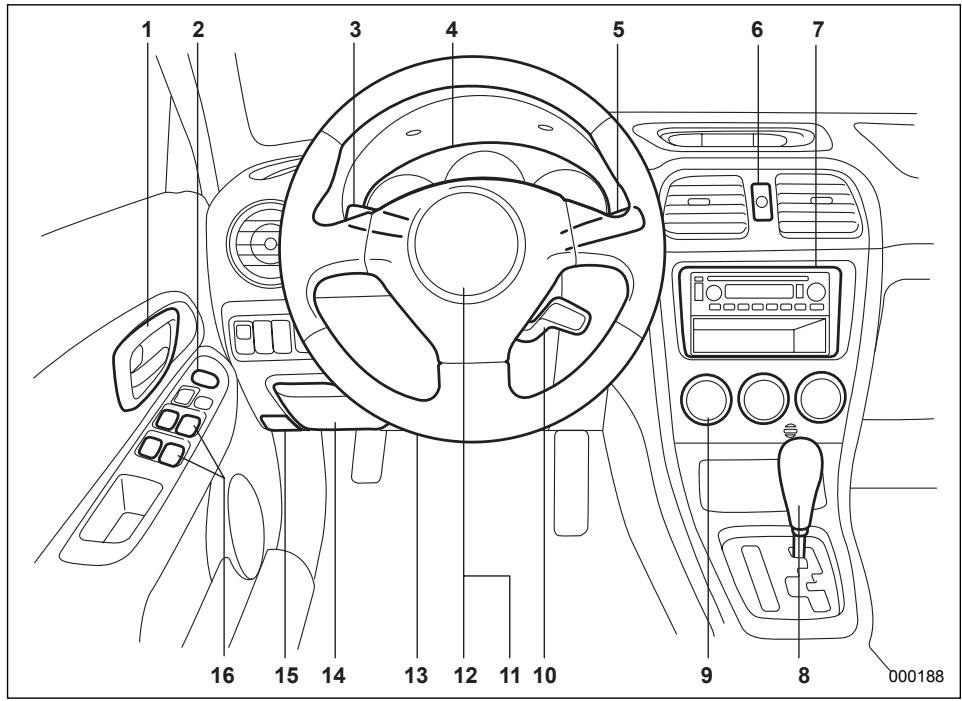 SUBARU IMPREZA - Passenger compartment area - 4