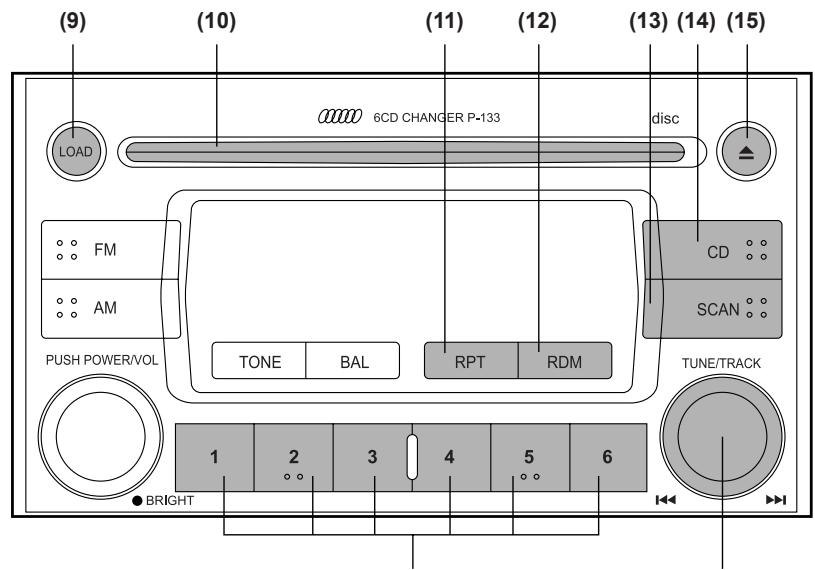 SUBARU IMPREZA - Built in CD changer operation - 1