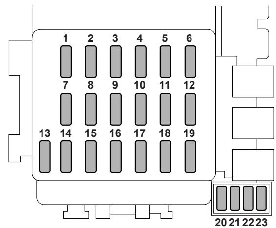 SUBARU IMPREZA - Fuses and circuits - 1