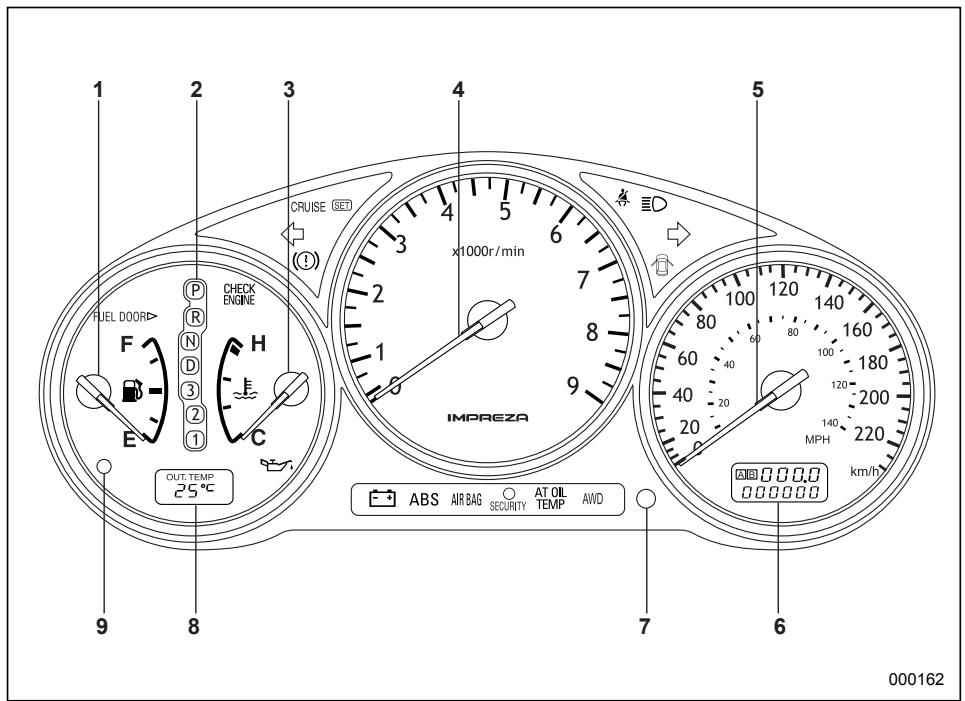 SUBARU IMPREZA - Canada-spec. vehicles - 1