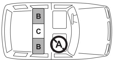 SUBARU IMPREZA - Where to place a child restraint system - 1