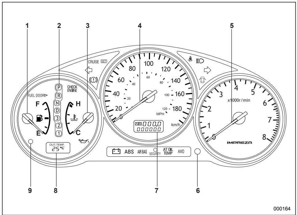 SUBARU IMPREZA - 20 - 2