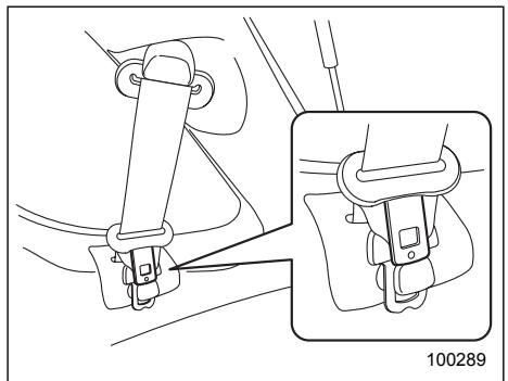 SUBARU IMPREZA - 1-18 Seat, seatbelt and SRS airbags - 2