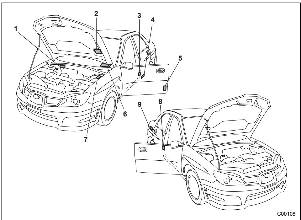 SUBARU IMPREZA - Vehicle identification - 1