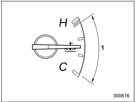 SUBARU IMPREZA - Temperature gauge - 1