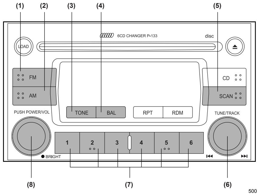 SUBARU IMPREZA - Radio operation - 1