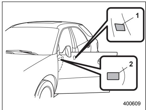SUBARU IMPREZA - 4-14 Climate control - 1