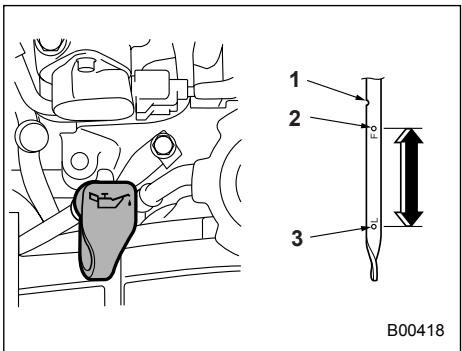 SUBARU IMPREZA - Checking the oil level - 2