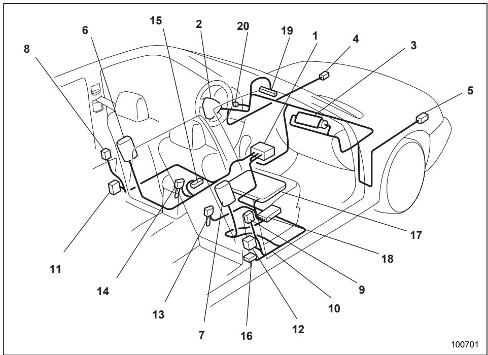 SUBARU IMPREZA - Components - 1