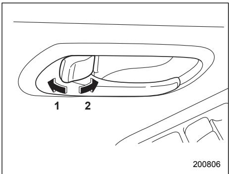 SUBARU IMPREZA - Locking and unlocking from the inside - 1