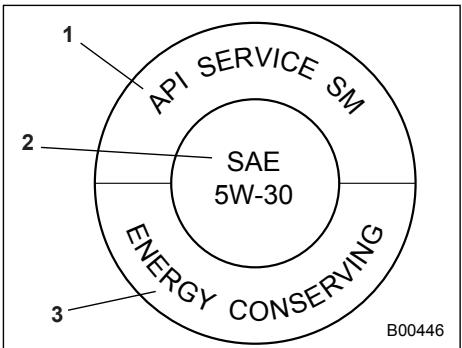 SUBARU IMPREZA - Recommended grade and viscosity - 1