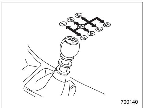 SUBARU IMPREZA - Manual transmission - 6 speeds (WRX-STI) - 1