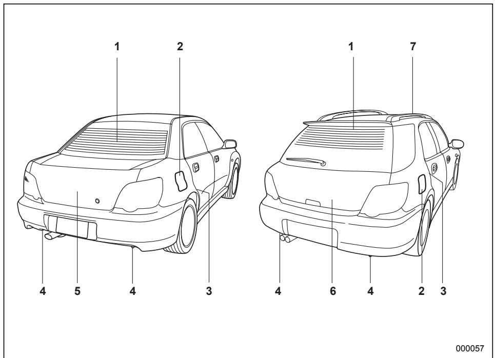 SUBARU IMPREZA - Illustrated index - 2
