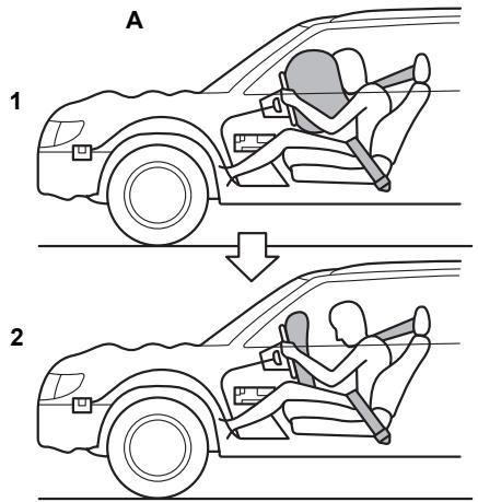 SUBARU IMPREZA - Operation - 1