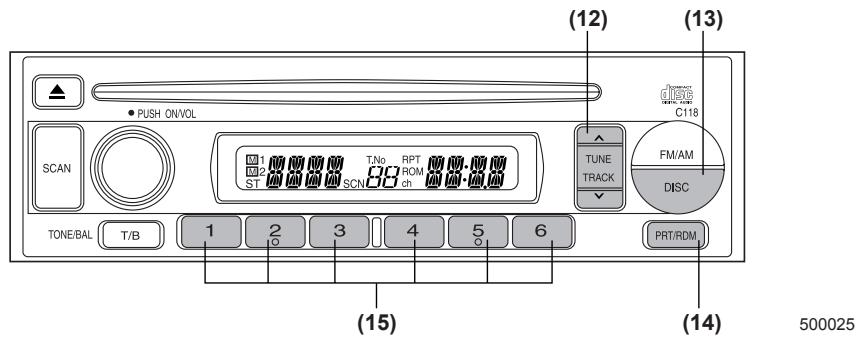 SUBARU IMPREZA - ■ CD changer control (if optional in-dash CD changer is connect- ed) - 1