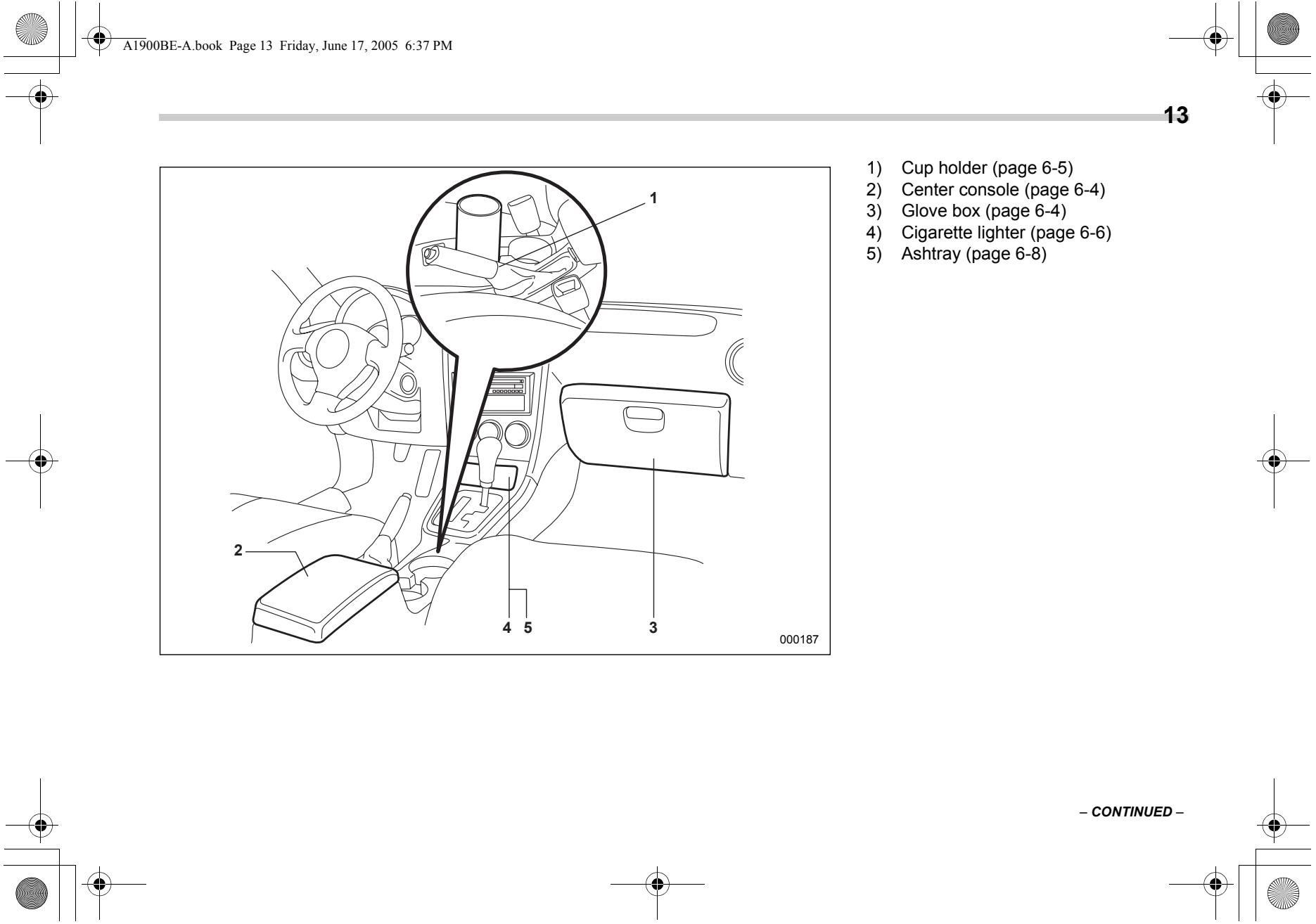 SUBARU IMPREZA - Passenger compartment area - 3