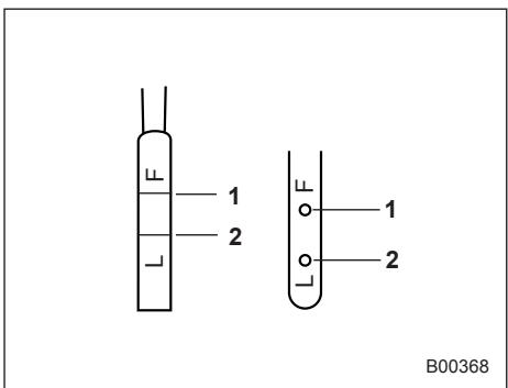 SUBARU IMPREZA - Checking the oil level - 4