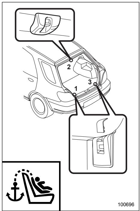 SUBARU IMPREZA - 1-34 Seat, seatbelt and SRS airbags - 1