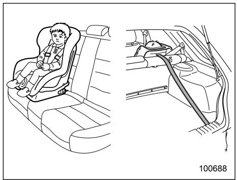 SUBARU IMPREZA - Child restraint systems - 1