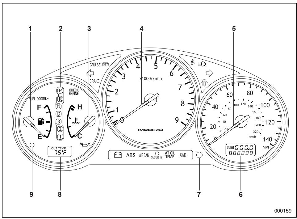 SUBARU IMPREZA - U.S.-spec. vehicles - 1