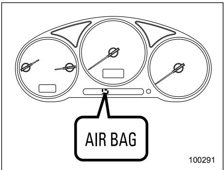 SUBARU IMPREZA - SRS airbag system monitors - 1