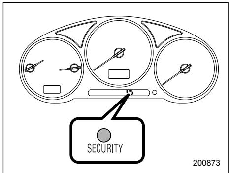 SUBARU IMPREZA - To arm the system using remote transmitter - 2
