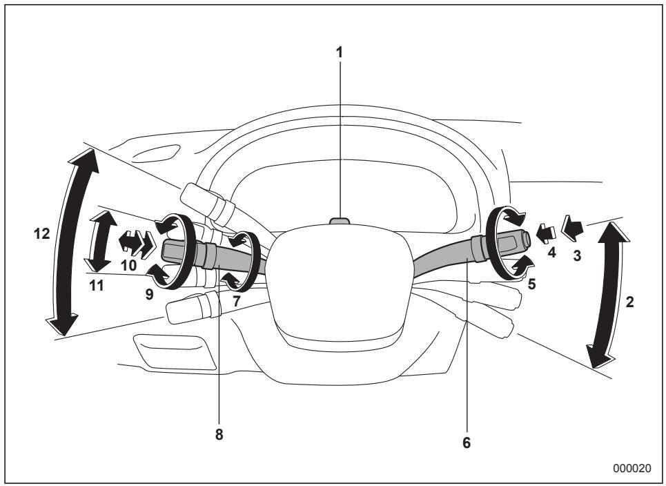 SUBARU IMPREZA - Passenger compartment area - 5