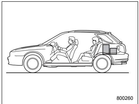 SUBARU IMPREZA - Example 1B - 1