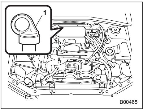 SUBARU IMPREZA - Checking the oil level - 1
