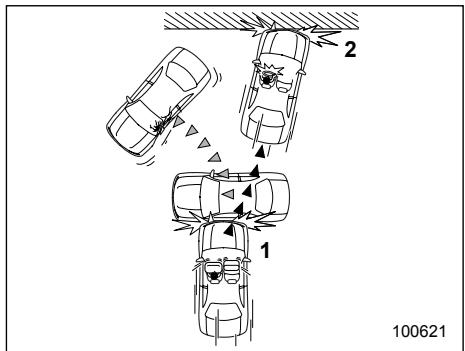 SUBARU IMPREZA - 1-50 Seat, seatbelt and SRS airbags - 2