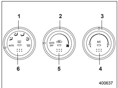 SUBARU IMPREZA - Control panel - 1