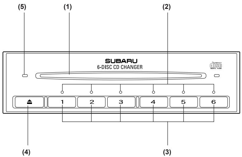 SUBARU IMPREZA - Loading and unloading compact discs - 1