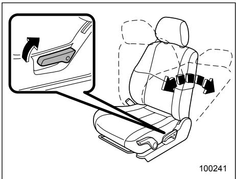 SUBARU IMPREZA - Reclining the seatback - 1
