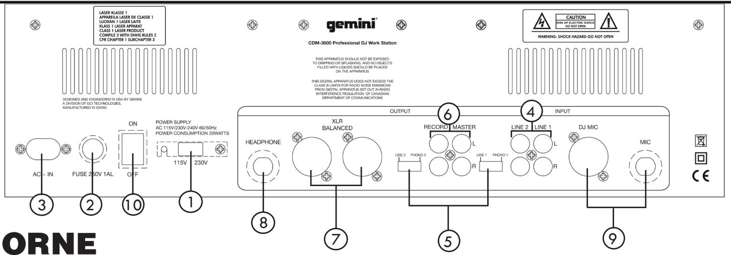 GEMINI CDM-3600 - VOR BENUTZUNG DES GERÄTS LESEN. WICHTIGE HINWEISE&SICHERHEITSBESTIMMUNGEN - 12