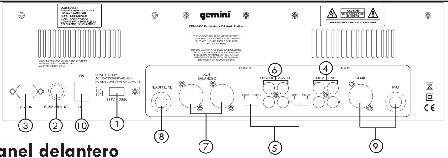 GEMINI CDM-3600 - POR FAVOR LEA ANTES DE UTILizar, INSTRUCCIONES IMPORTANTES DE SEGURIDAD - 12