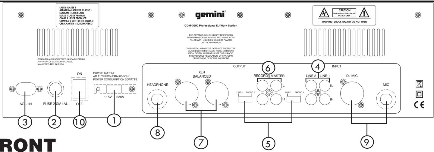 GEMINI CDM-3600 - BACK - 1