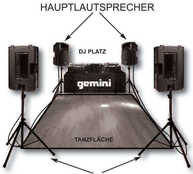 GEMINI GX-1200 - (GX-1200/1201/1500/1501) UTERSEITE - 2