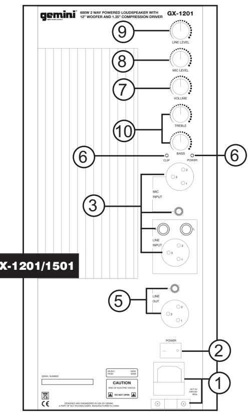 GEMINI GX-1200 - PANEL TRASERO - 3