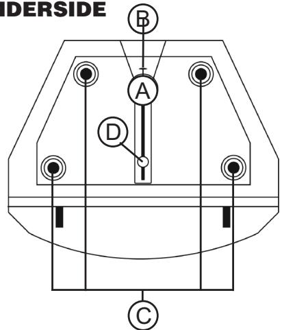 GEMINI GX-1200 - (GX-1200/1201/1500/1501) - 2