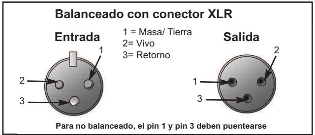 GEMINI GX-1200 - Conexiones - 1