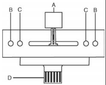 GEMINI I PMX - Fonctionnement - 1